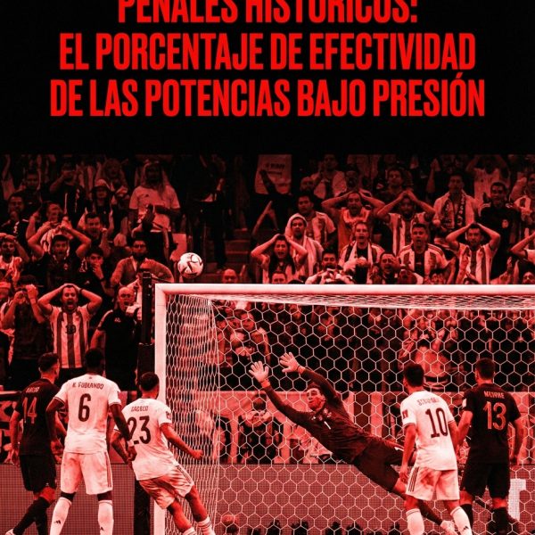 Penales históricos: El porcentaje de efectividad de las potencias bajo presión.